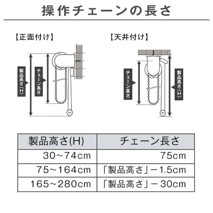 楽天市場】光・風・視線が調節できる羽のないフラットブラインド「BLAT 