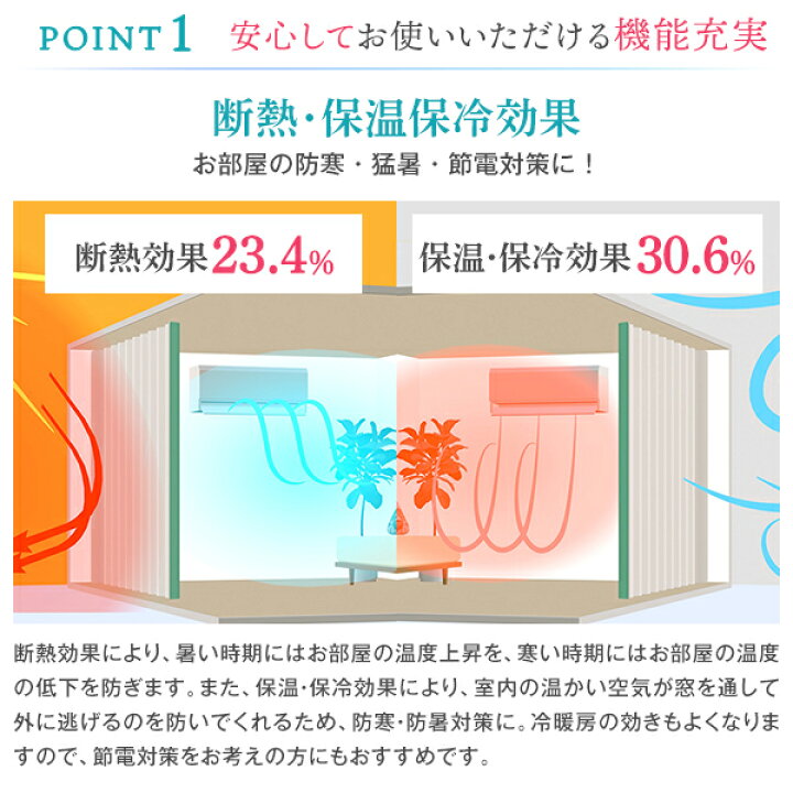 楽天市場 最大1515円offクーポン 3 15 0 00 3 16 9 59省エネ節電レース レースカーテン 静レースカーテン 1枚 目隠し Uv 防音 遮音 窓 防音カーテン 遮音カーテン カーテンレース モダン くれない カーテンくれない おしゃれ 目隠しカーテン かーてん シズカ