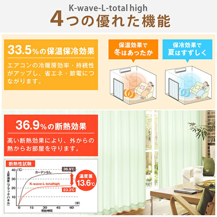 楽天市場】☆レースカーテン♪K-wave-L-total highミラーレースカーテンサンプル簡単!採寸メジャー付き : カーテンメーカーくれない直販店 楽天市場】☆レースカーテン♪K-wave-L-total highミラーレースカーテンサンプル簡単!採寸メジャー付き : カーテンメーカーくれない直販店