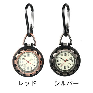 [ i[XEHb` v  L[z_[v 1ATMh  ی^ AiO Jri jp Y fB[X