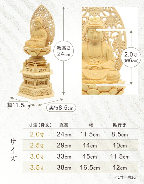 楽天市場】仏像 釈迦如来 釈迦如来像 お釈迦様 座像 身丈2.0寸 総高 