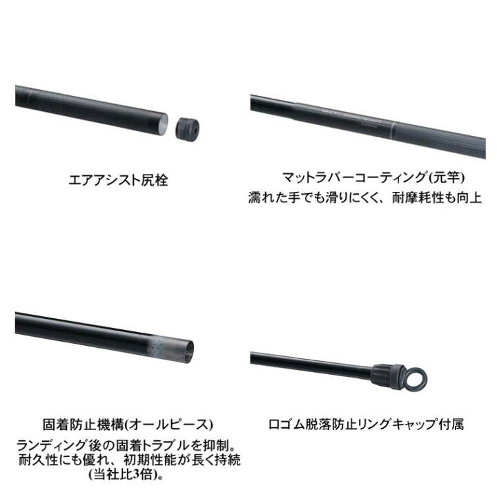 ダイトウブク ウェーディンググリップ ガンメタ 1291