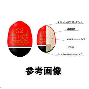 \u(SaluBre)OނpEL GvX(ߒނɍœK)