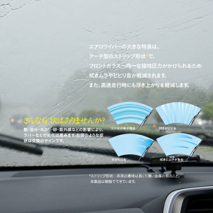 30日限定でポイント変倍 新型規格 エアロワイパー トヨタ ミライ H26 12 Jpd10 グラファイト加工 350mm 650mm 2本セット 送料無料 黒船グループ 30日限定でポイント変倍 新型規格 エアロワイパー トヨタ ミライ H26 12 Jpd10 グラファイト加工 350mm 650mm 2本セット 送料無料 黒船グループ