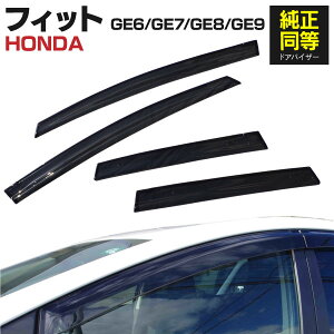 フィット Ge6 車用エアロパーツ 通販 価格比較 価格 Com