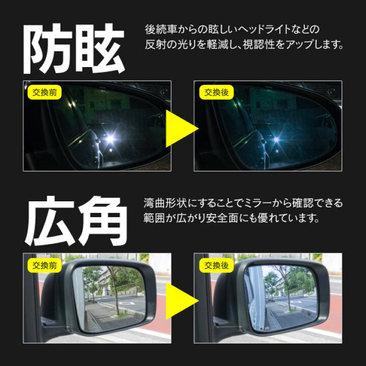 楽天市場】【AZ】 ブルーミラー セレナ C25 撥水レンズ ワイド 左右 2 