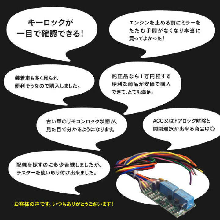 格安新品 Zvw40系 リバース連動ミラー キット プリウスaアルファ Ty02 003 専用ハーネス付 ドア設置式 下降 内装用品