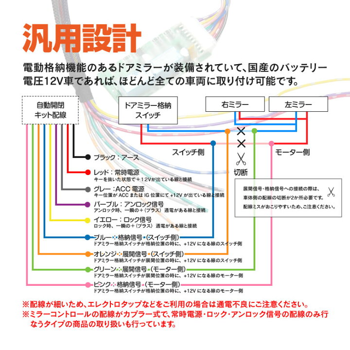 楽天市場 ドアミラー自動開閉キット 格納 オートリトラクタブル キーレス連動 ミラー ネコポス限定送料無料 アズーリ 黒船グループ