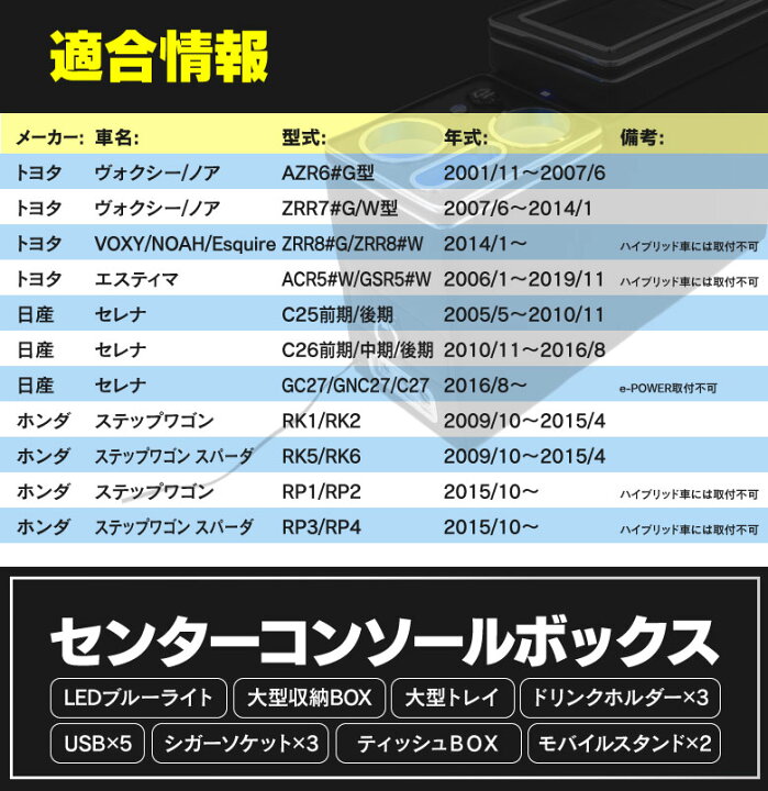 楽天市場】ホンダ ステップワゴン スパーダ RP3 4 2015.10〜 センターコンソールボックス USB対応 LED付き シガーソケット増設 マジックテープで簡単装着 アズーリ : 黒船グループ 楽天市場】ホンダ ステップワゴン スパーダ RP3 4 2015.10〜 センターコンソールボックス USB対応 LED付き シガーソケット増設 マジックテープで簡単装着 アズーリ : 黒船グループ