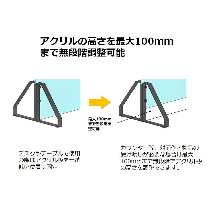楽天市場】飛沫感染防止対策パネル くろがね 3mmアクリル板 800*600 