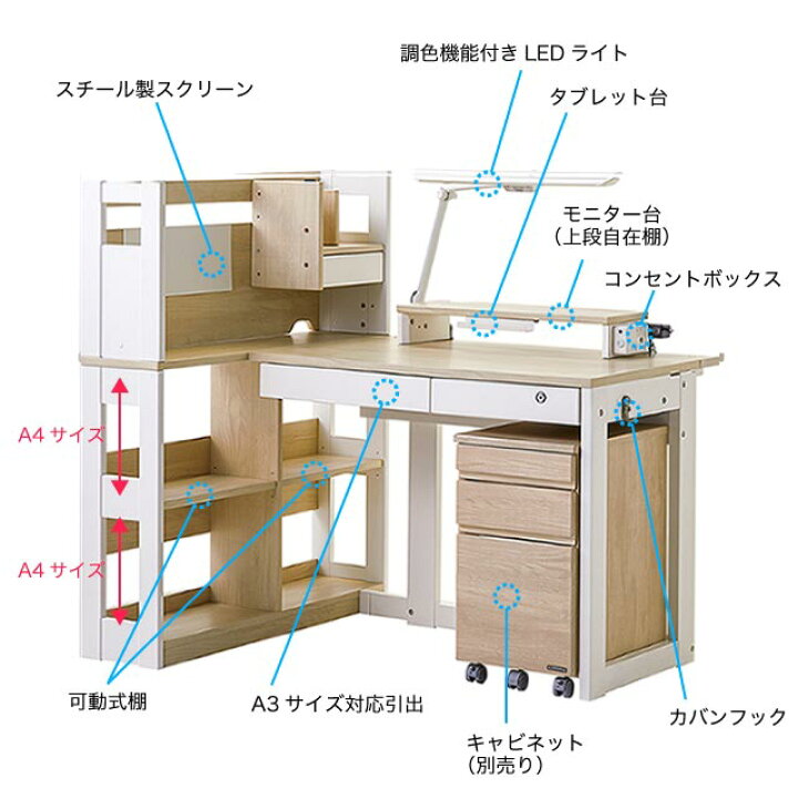 楽天市場】【ポイント5倍+クーポン】 くろがね ザ・デスク 