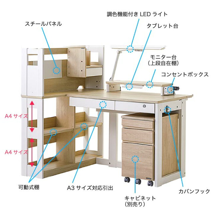 楽天市場】【割引クーポンあり】くみかえ型学習デスク ロータイプ 