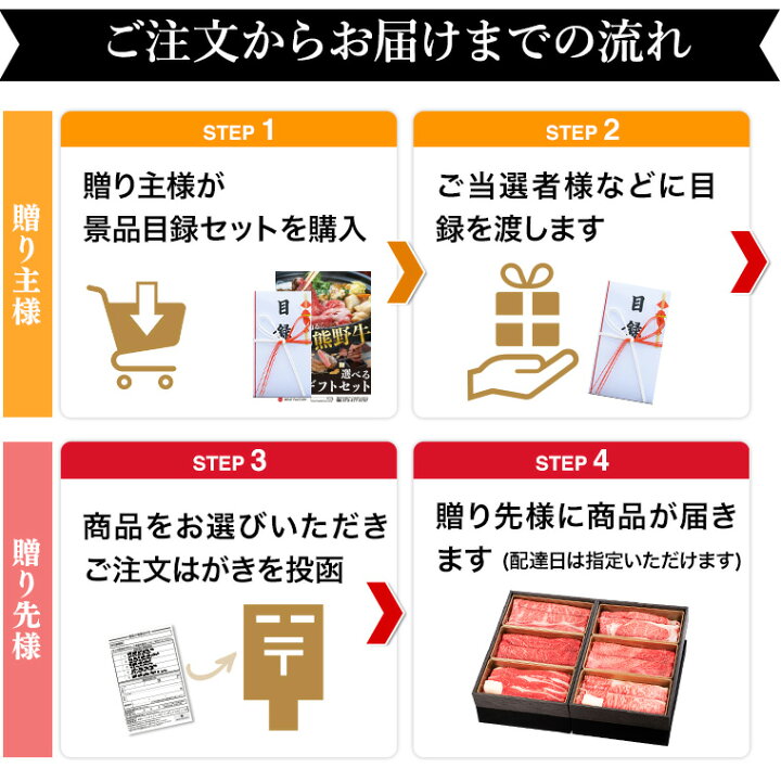 楽天市場】【送料無料】選べる目録ギフトセット 3万5千円コース 