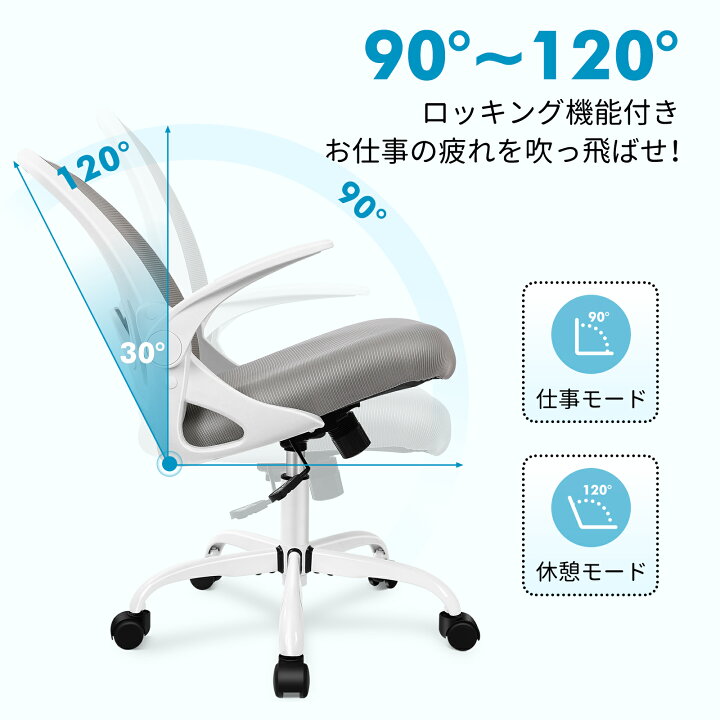 楽天市場】＼10月31日まで 最大15％OFF／【床傷防止！PUキャスター 