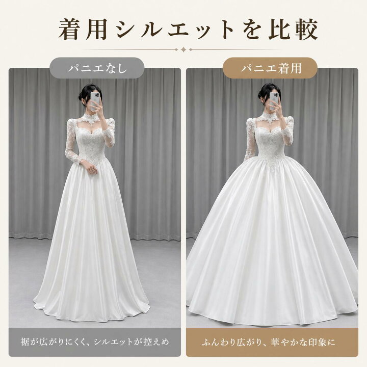 楽天市場】ロングパニエ 三段ワイヤー ドレス用 レディース 白 
