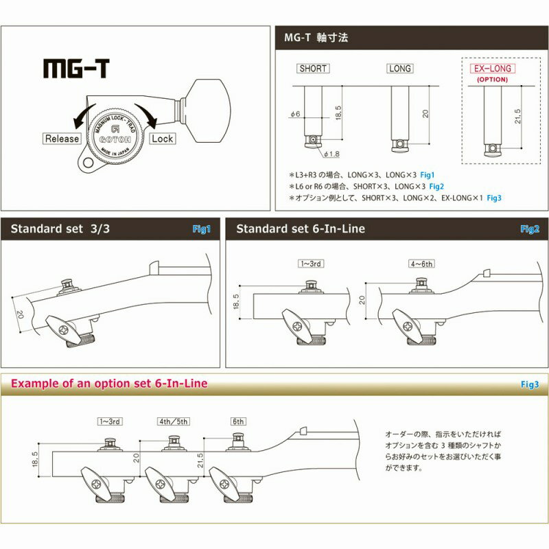 Gotoh ゴトー SG Series for Standard Post SG301 B (Black/P4N)[対応ヘッド: L3+ R3] 《ギターペグ6個set》【ONLINE STORE】 クロサワ楽器65周年記念SHOP