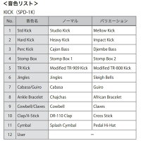 RolandSPD::ONESeriesSPD-1KKick(パーカッションパッド)(送料無料)(6月24日発売・ご予約受付中)