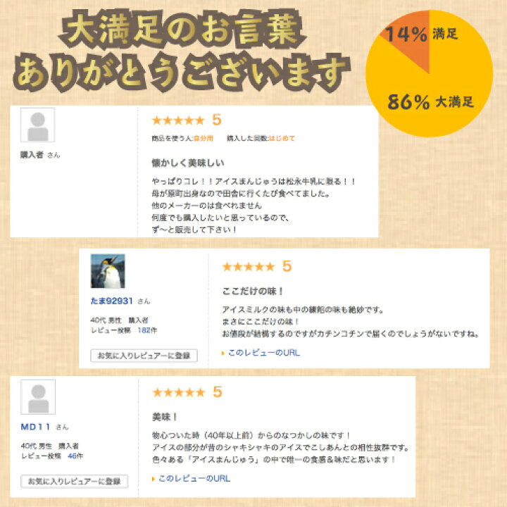 楽天市場 松永牛乳 個入り 懐かしさを感じる アイスクリーム 送料無料 アイスまんじゅうドライアイス発泡スチロール入りで安心 同梱不可 海苔焼きたて工房 黒潮海苔店