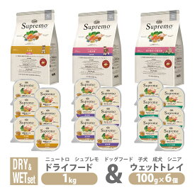 楽天市場 ニュートロ シュプレモ パピー ドッグフード サプリメント 犬用品 ペット ペットグッズの通販