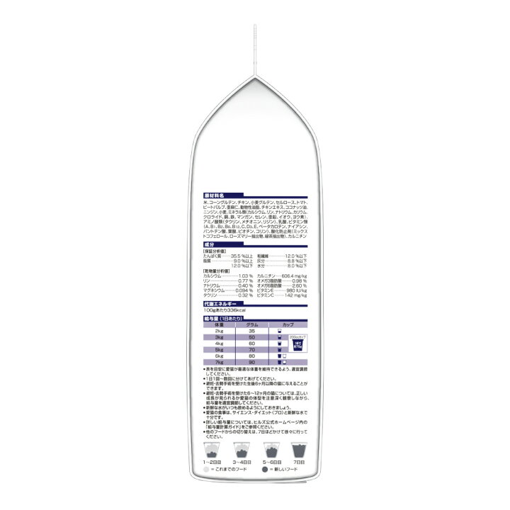 755円 【73%OFF!】 サイエンスダイエットPRO プロ 健康ガード 避妊 去勢 避妊去勢後〜6歳 猫用 1.5kg 755円 【73%OFF!】 サイエンスダイエットPRO プロ 健康ガード 避妊 去勢 避妊去勢後〜6歳 猫用 1.5kg