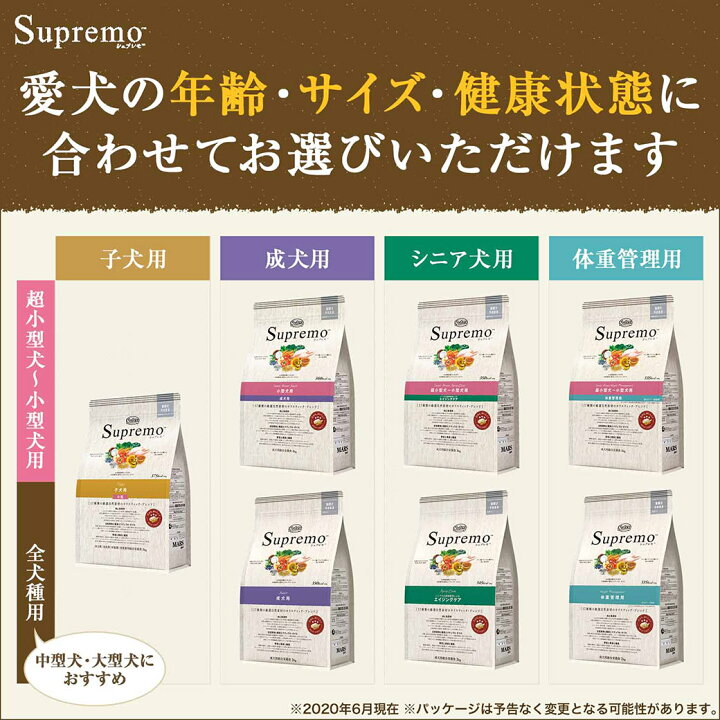 楽天市場】公認店 ニュートロ シュプレモ ドッグフード 子犬用 パピー 