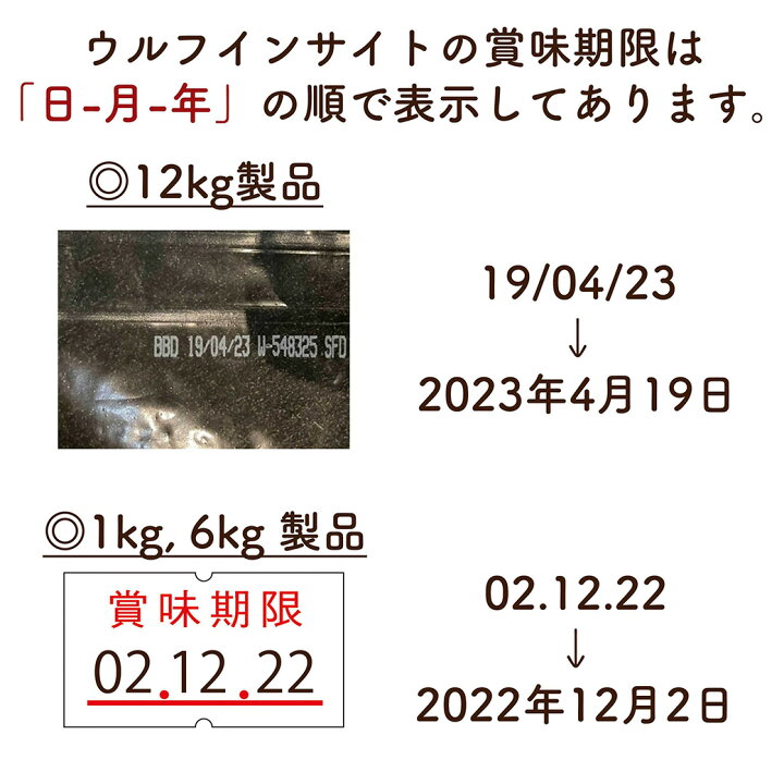 楽天市場】ウルフインサイト エンハンスト ダック 成犬用 12kg 送料 