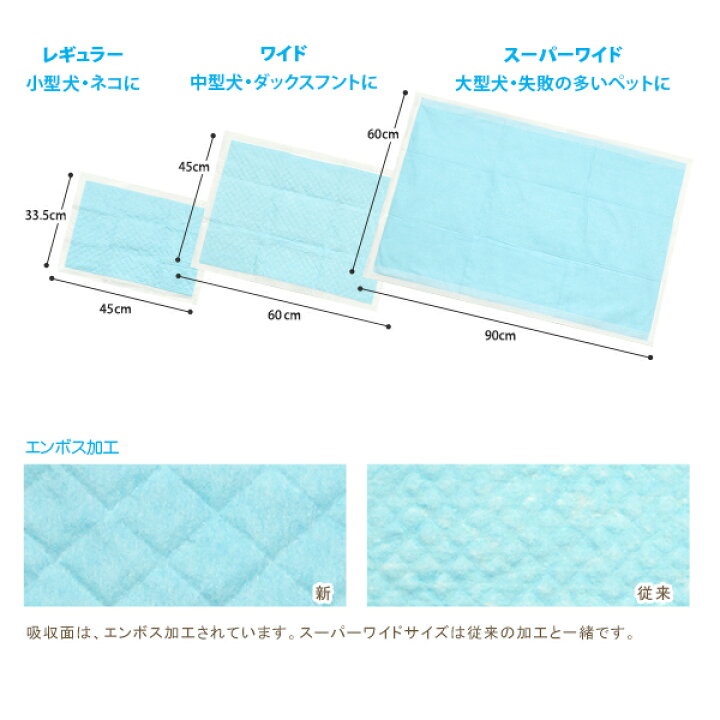 楽天市場 11 限定 最大p10倍 1000円offクーポン ペットシーツ 厚型 レギュラー ワイド スーパーワイド 1ケース ペットシーツ 国産 厚手 同梱不可 Pts ペッツビレッジクロス ペット通販