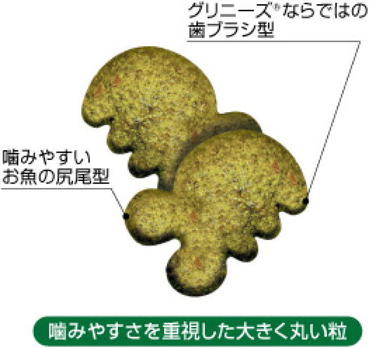 楽天市場】猫用グリニーズ Greenies 正規品グリニーズ キャット ローストチキン味 130g オーラルケア フード おやつ 歯磨き デンタルケア ジャンボパック あす楽対応 : ペッツビレッジクロス〜ペット通販 楽天市場】猫用グリニーズ Greenies 正規品グリニーズ キャット ローストチキン味 130g オーラルケア フード おやつ 歯磨き デンタルケア ジャンボパック あす楽対応 : ペッツビレッジクロス〜ペット通販