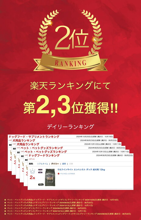 楽天市場】ウルフインサイト エンハンスト ダック 成犬用 12kg 送料 