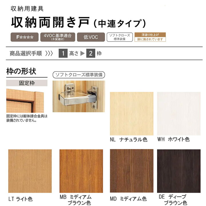 楽天市場】WOOD ONE 収納 両開き戸( 中連タイプ) 【 扉・ 固定枠セット 
