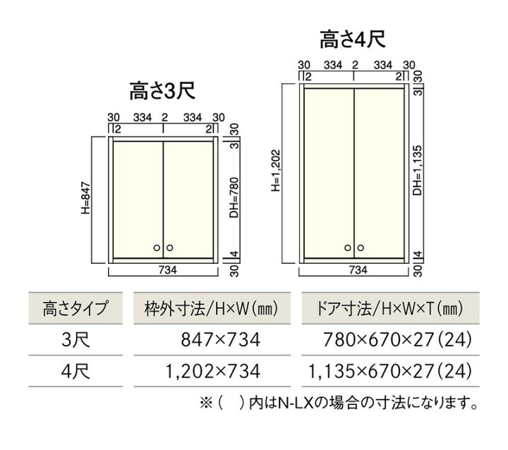 楽天市場】WOOD ONE 収納 両開き戸( 中連タイプ) 【 扉・ 固定枠セット 