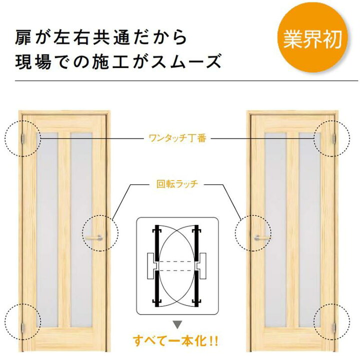 楽天市場】WOODONE 「 ピノアース無垢ドア」 シングルドア ウッドワン 