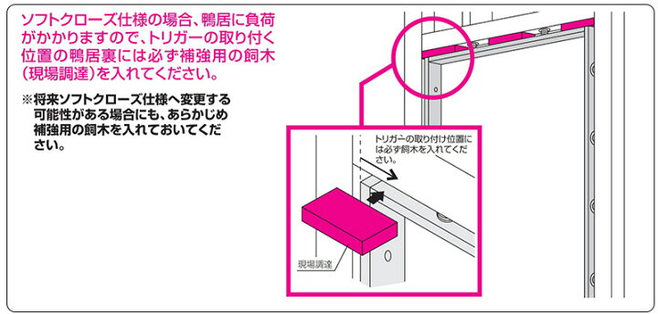 楽天市場】WOODONE 引戸用 ソフトクローズ「 上吊 両側 ソフトクローズ 