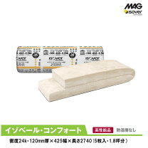 楽天市場】グラスウール断熱材 24kの通販