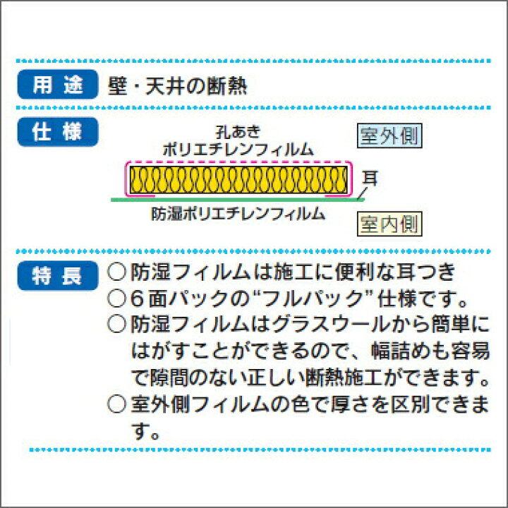 楽天市場】【 旭ファイバー】 マットエース10 【厚さ100×430×2740mm 