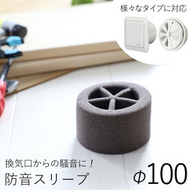 防音スリーブ　SK-BO100　SU-100／内部の直径100mmパイプに対応換気口 の防音・パイプの防音に！防音スリーブ DIY 騒音対策