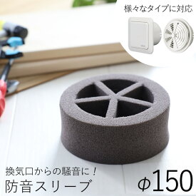 防音スリーブ　SK-BO150　LP-150／内部の直径150mmパイプに対応換気口 の防音・パイプの防音に！防音スリーブ DIY 騒音対策