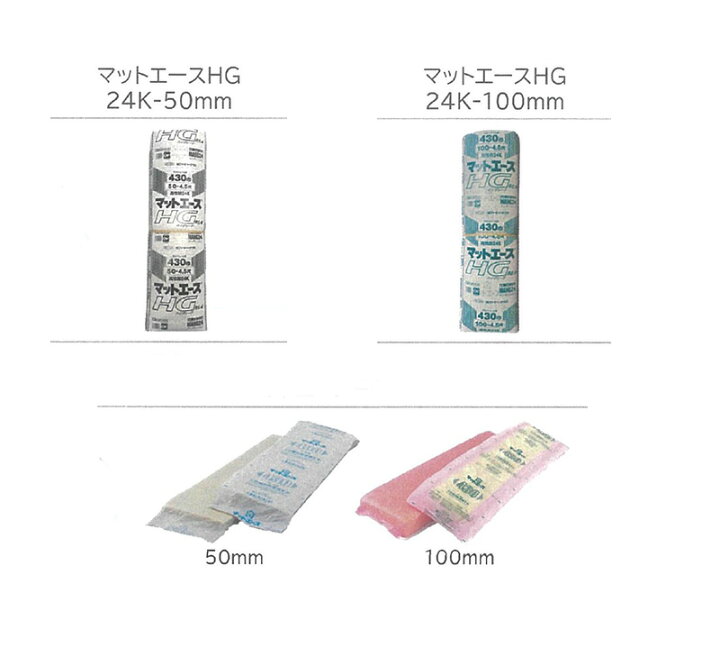楽天市場】旭ファイバーグラス 「 マットエース HG( ハイグレード）24k 