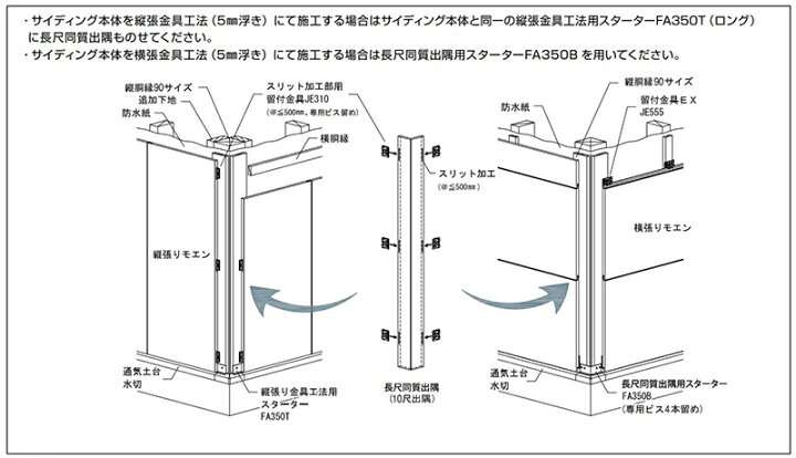 楽天市場】NICHIHA 留付け金具EX「JE555」【 50個入/袋】 上下接合部用 