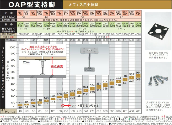 楽天市場】万協フロアー 支持脚「OAP-130」適応床高（20mmパーチ天端 