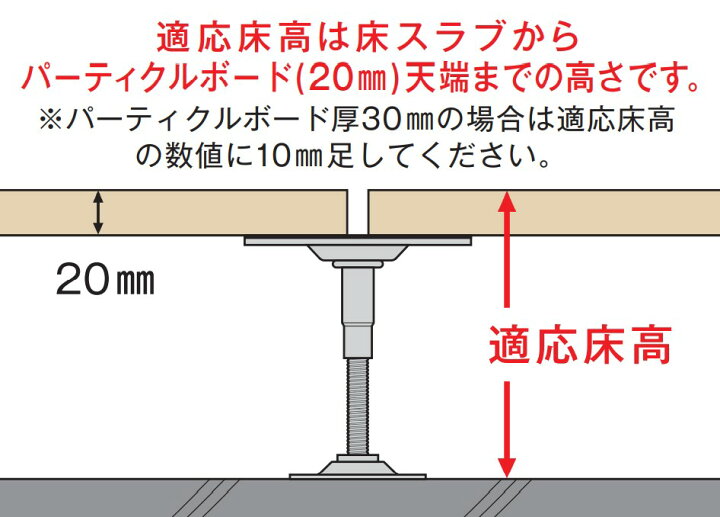 万協フロア①YPE-160 1箱