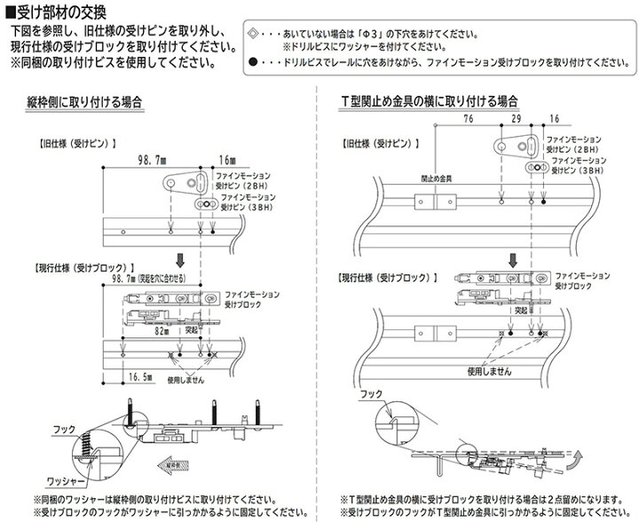 楽天市場】特典付き！EIDAI 引き戸 ファインモーション 永大産業 正規 