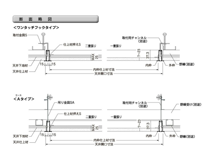 楽天市場】シンワ シンワハッチ 60 額縁タイプ 60 60A 外枠額縁・ 内枠 