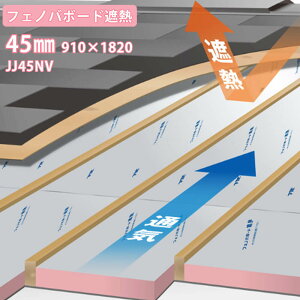 yヌr[Ńv[gIztNr tFm[tH[ tFmo{[hՔM JJ45NV 45mm 910×1820mm(6) ƊEgbvNX̒fM\ɎՔM\ǉ ؑZEp fM