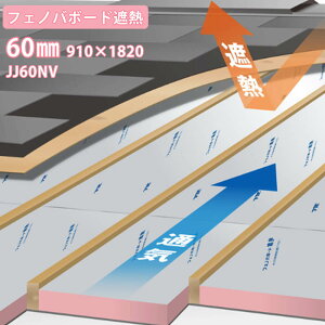 yヌr[Ńv[gIztNr tFm[tH[ tFmo{[hՔM JJ60NV 60mm 910×1820mm(5) ƊEgbvNX̒fM\ɎՔM\ǉ ؑZEp fM