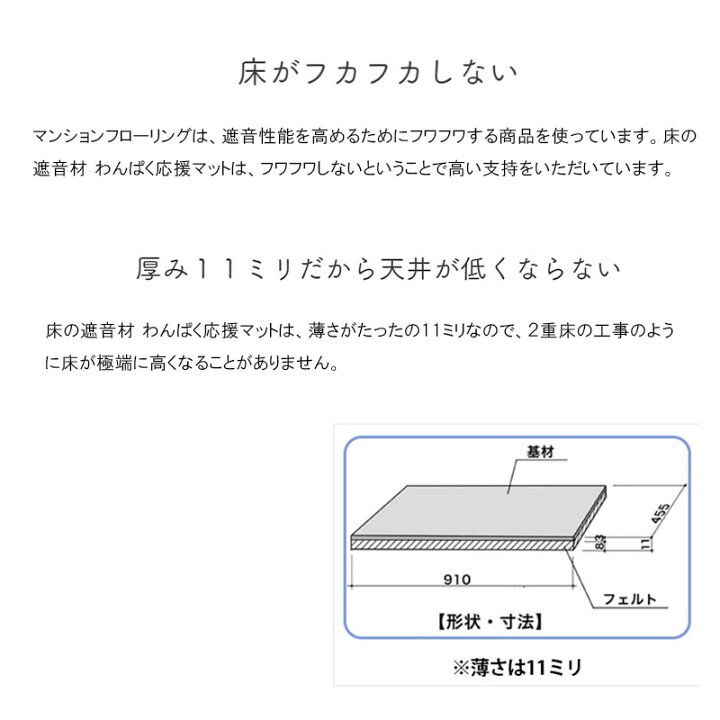 楽天市場】アトピッコハウス わんぱく応援マット 床の 遮音材 11mm  