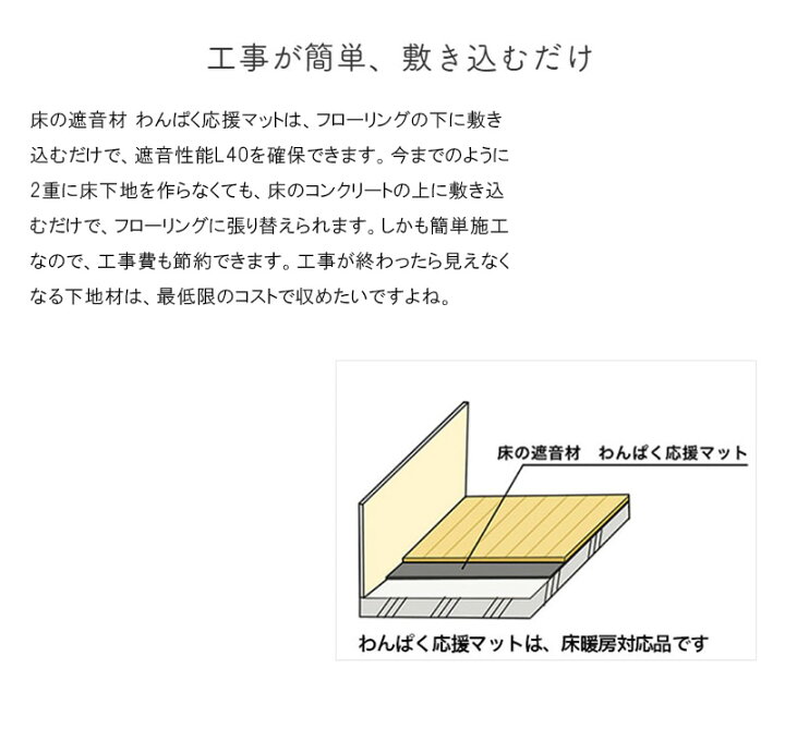楽天市場】アトピッコハウス わんぱく応援マット 床の 遮音材 11mm 