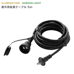 uOpP[u 5mv@AC100Vp/v1500W Op/hJ R[h/dCR[h C~l[VEK[fCgɍœK ^JV[