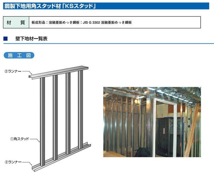 楽天市場】角スタッド 【 エリア限定】 鋼製下地材 間仕切軽鉄材 