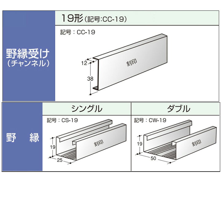 楽天市場】鋼製下地天井材 【 エリア限定】 天井軽鉄材 天井下地材 